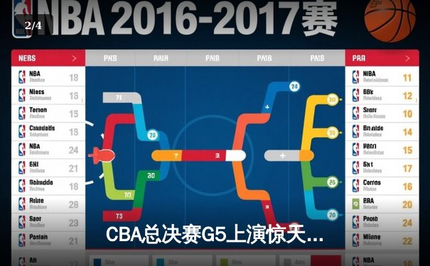 CBA总决赛G5上演惊天逆转 辽宁男篮加时险胜广东夺队史第三冠 - 2
